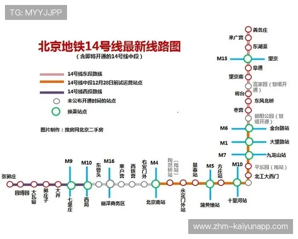 多座城市提出打造“15分钟运动圈”的时间表与路线图 多座城市提出打造“15分钟运动圈”的时间表与路线图